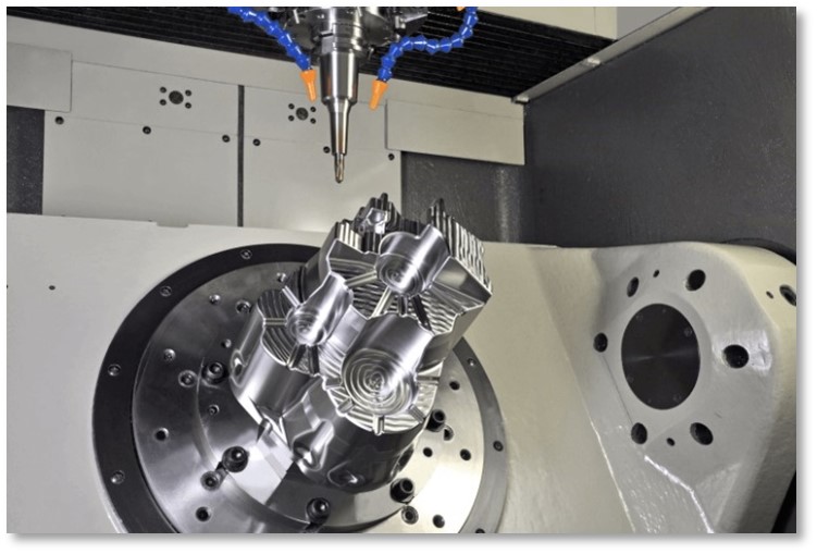 PHÂN BIỆT MODULE CAM-TOOL PRIME / 3+2 TRỤC / 5 TRỤC PHÂN BIỆT MODULE CAM-TOOL PRIME / 3+2 TRỤC / 5 TRỤC