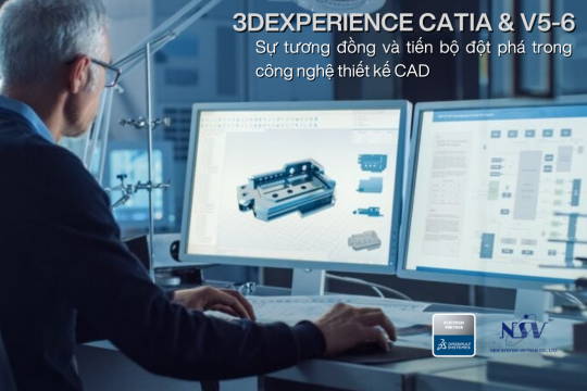 MODSIM dành cho ai trong hệ sinh thái doanh nghiệp?